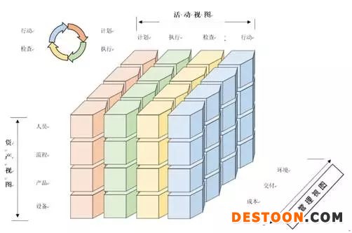 云南昆明激光切割