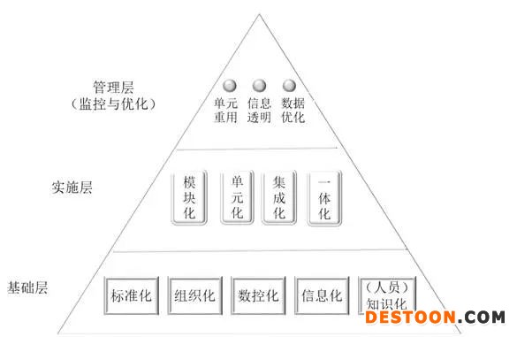 云南昆明激光切割